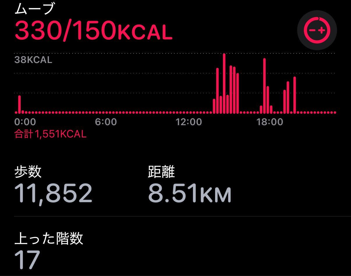 どよう！ - 川崎キャバクラ Club Rutilus ルチルス｜駅近×美女×高級空間